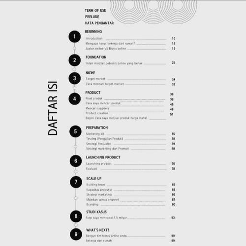Daftar isi lengkap ebook yang mencakup 9 bab: Beginning, Foundation, Niche, Product, Preparation, Launching Product, Scale Up, Studi Kasus, dan What's Next